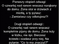 Cztery stopnie odwagi! :D