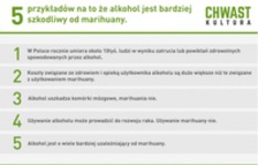 5 przykładów na to że alkohol jest bardziej szkodliwy od marihuany  :D