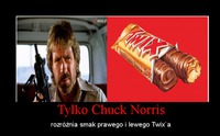 Tylko Chuck