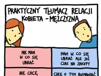 Tłumacz relacji kobieta-mężczyzna :D