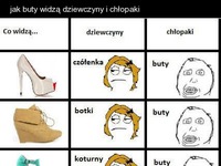 Co widzą faceci, a co kobiety, gdy widzą BUTY!  Tak właśnie jest haha