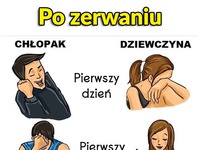 KOBIETA vs MĘŻCZYZNA po rozstaniu