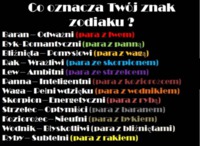 A Ty jaki masz znak zodiaku? :)