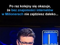 Bez znajomości internetów nie zajdziesz daleko...