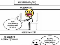 Kupiłem nową grę! Oczekiwania vs Rzeczywistość :)