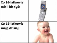 Co 16 latkowie mieli KIEDYŚ, a co mają TERAZ- smutna prawda!