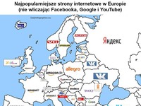 Najpopularniejsze strony internetowe w Europie! W Polsce wiadomo :)