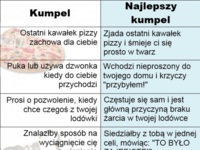 Kumpel vs Najlepszy kumpel! ZOBACZ różnicę :D