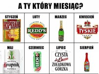 Idzie LATO! Jaki trunek do Ciebie pasuje? :D