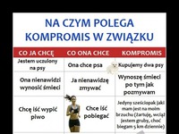 Na czym polega kompromis w związku! :)