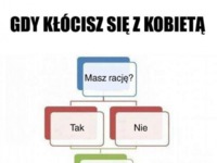 Gdy kłócisz się z kobietą