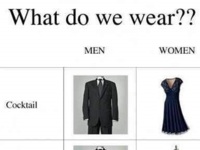 Co noszą mężczyźni a co kobiety na różne okazje? Nic dziwnego, że kobiety mają więcej ciuchów ;)
