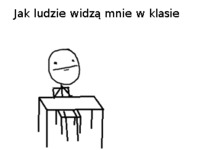 Jak ludzie widzą mnie w klasie