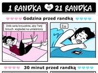 Kobieta na 1 RANDCE vs na 21! HAHA jest różnica!