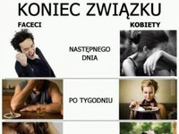 Przeważnie tak jest :D