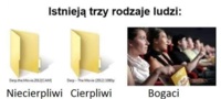 Istnieją trzy rodzaje ludzi :)