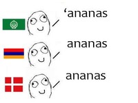 ananas w różnych językach