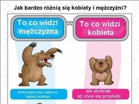 Aż tak bardzo się różnimy! :D