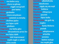 Imiona kobiet na wesoło :D