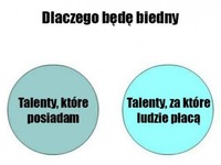 dlaczego będę biedny