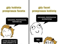 Facet przeprasza vs. kobieta przeprasza