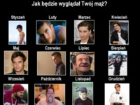 Jak będzie wyglądał twój mąż?