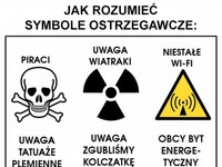 Symbole ostrzegawcze