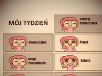 Cały tydzień