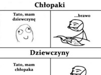 Jak reagujcie ojciec, gdy dowiaduje się czy chłopak albo dziewczyna są w związku, haha dobre! :D