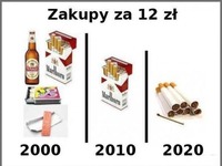 Zakupy za 12zł kiedyś a teraz! MASAKRA