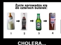 Życie sprowadza sie do czterech butelek! A ty na której jesteś? :D