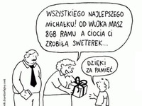 Wszystkiego Najlepszego!