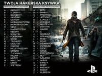 Twoja hakerska ksywka - WATCH DOGS