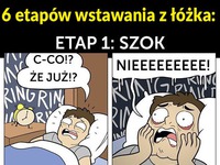 6 etapów wstawania rano... ZNASZ TO!