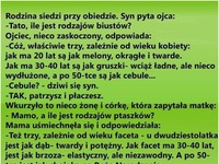 Rodzina siedzi przy obiedzie a tu nagle syn pyta OJCA o rodzaje biustów! HAHA dobre