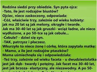 Rodzina siedzi przy obiedzie a tu nagle syn pyta OJCA o rodzaje biustów! HAHA dobre