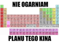 Nie ogarniam