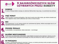 9 najgroźniejszych słów używanych przez kobiety! Na to musisz uważać! Sprawdź co oznaczają! ;)