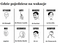 Gdzie pojedziesz na wakacje? :)