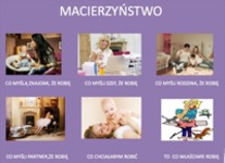 macierzyństwo