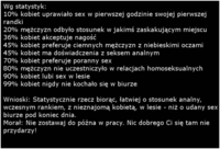 Statystyki dotyczące SEKSU i wnioski! Zobacz koniecznie - może Ci się przydać!