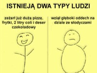 typy ludzi