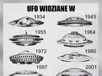 UFO