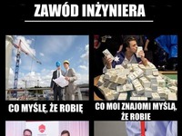 Zawód inżynier