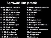 Sprawdź kim jesteś! Podaj swój dzień i miesiąc Twoich urodzin! Śmieszne :D