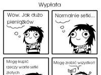 Dzień wypłaty vs. reszta dni! DOKŁADNIE TAK!