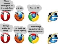 Internet Explorer a inne przeglądarki ;D Kto tego w ogóle używa?