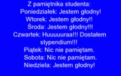 Z pamiętnika studenta