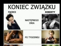 Koniec związku - Faceci vs Kobiety! DORBE :D