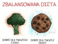 zbilansowana dieta